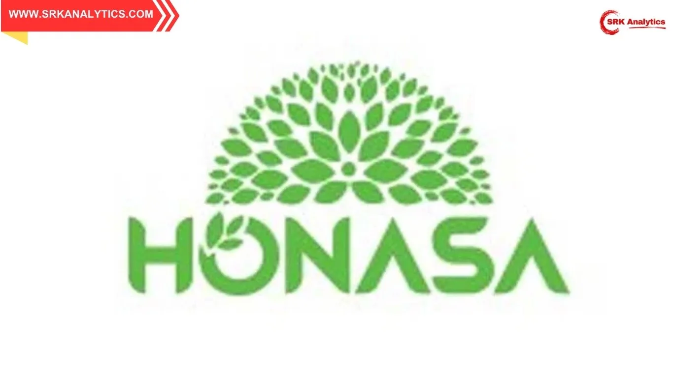 Honasa Consumer