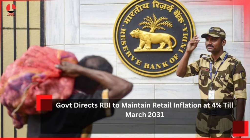 Retail Inflation
