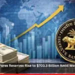 Forex Reserves