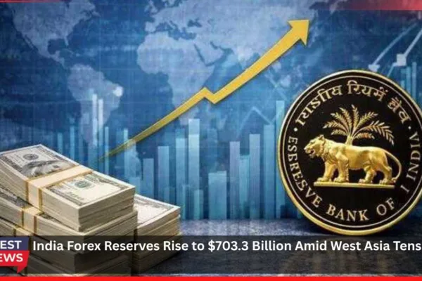 Forex Reserves