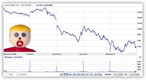 Early Q3 Earnings Signal Renewed Economic Headwinds Despite Recovery Hopes