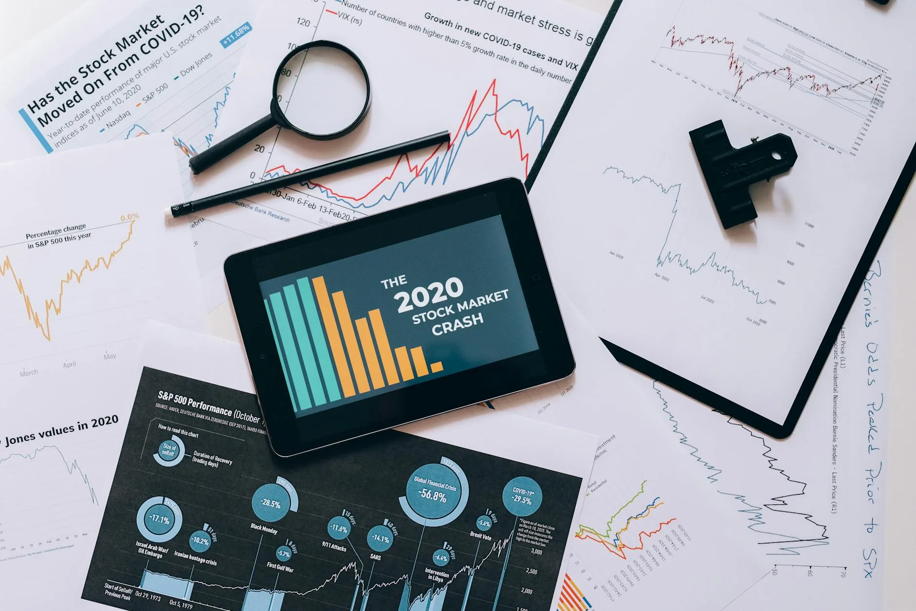 S&P 500 Targets Rise Amidst Robust Earnings, But Market Sentiment Remains Cautious