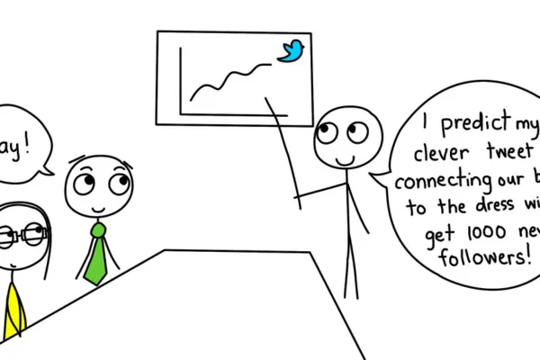 The KPI Crossfire: Solving the Conflict of Isolated Corporate Objectives