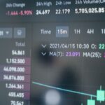 Wall Street Banks Announce Capital Returns Following Robust Fed Stress Test Results