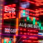 Global Foreign Investment Rises as AI Focus Leaves Developing Nations Behind