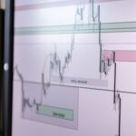 IMF Lowers 2026 Growth Forecast to 3% but Eases Recession Warnings Over Middle East Conflict
