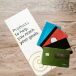 The Hidden Costs of Plastic: Five Fees Impacting Your Credit Card Balance