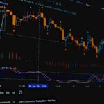 AI Hedge Fund Situational Awareness Suffers Catastrophic Loss of Billions in Days