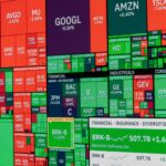 Vibrant stock market heat map displaying various company performances on a monitor.