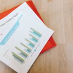 Top view of a cosmetics sales volume report with charts on a wooden desk.