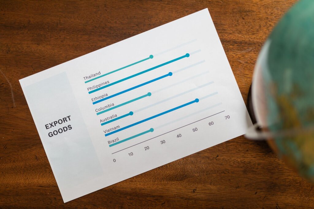 Detailed close-up of global export data on a paper report with a globe.