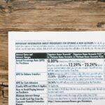 A detailed financial document listing interest rates on a textured wooden table.