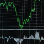 Financial chart with ascending trends on a grid background, ideal for business or stock market themes.