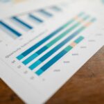 Close-up of a quarterly sales report showing bar charts on paper.