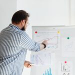 A businessman pointing at financial charts on a whiteboard, discussing stock market trends.