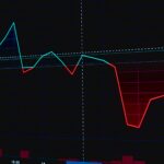 Visual representation of a fluctuating stock market chart with red and green lines.