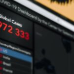 Dashboard screen with numbers in column reflecting information about global cases of coronavirus pandemic