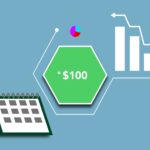 Economic concept shown on illustration with statistic graph and charts around hundred dollars demonstrating growth of currency over time