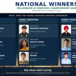 The Millennium Group of Schools Announces Winners of Millennium AI Creators Championship 2026, Celebrating Young India's Responsible AI Creators